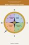 "Book 9: Spanish Future Perfect", eine Kompass-Illustration mit vier Bereichen: Simple, Continuous, Complete und Conditional Action., Buch