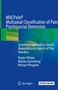 Regine Klinger: MACPainP Multiaxial Classification of Pain-Psychosocial Dimension, Buch