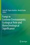 : Fungi in Extreme Environments: Ecological Role and Biotechnological Significance, Buch