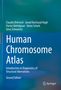 Claudia Behrend: Human Chromosome Atlas, Buch