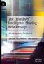 Tom Røseth: The ¿Five Eyes¿ Intelligence Sharing Relationship, Buch