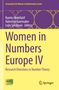 Oberer Text: "Association for Women in Mathematics Series". Titel: "Women in Numbers Europe IV". Unten: Logos von AWM und Springer.