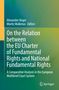 On the Relation between the EU Charter of Fundamental Rights and National Fundamental Rights, Buch