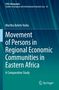Text: "EYIEL Monographs", "Studies in European and International Economic Law", "42", "Martha Belete Hailu", "Movement of Persons in Regional Economic Communities in Eastern Africa", "A Comparative Study", "Springer". Grüner Hintergrund mit Linienmuster., Buch