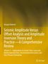 Titel: "Seismic Amplitude Versus Offset Analysis and Amplitude Inversion Theory and Practice—A Comprehensive Review". Autor: Hüseyin Özdemir. Untertitel: "Volume 3—Applications to Seismic Time-Lapse and Multicomponent Data, Unconventional Resources, and Pore Pressure Estimations". Unten rechts ein Logo. Hintergrund in Erdtönen., Buch