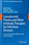 Buchtitel: "Convalescent Plasma and Other Antibody Therapies for Infectious Diseases". Blauer Hintergrund, Springer-Logo., Buch