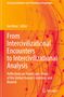 Titel: "From Intercivilizational Encounters to Intercivilizational Analysis". Orange Hintergrund mit roten Linien. Logo unten., Buch