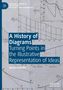 "A History of Diagrams" zeigt Diagramme und mathematische Kurven. Autor: Janne Holmén. Oben links: Logo von Palgrave Studies., Buch