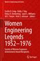 "Women Engineering Legends 1952–1976" in großen weißen Buchstaben auf rotem Hintergrund, Springer-Logo unten rechts., Buch