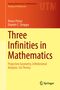 Texte: Three Infinities in Mathematics. Autoren: Marco Panza, Daniele C. Struppa. Unten rechts ein Springer-Logo., Buch