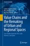 "Value Chains and the Remaking of Urban and Regional Spaces" steht in großen weißen Buchstaben auf blauem Hintergrund., Buch