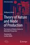 Wolfgang Lefevre: Theory of Nature and Mode of Production, Buch