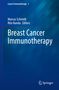 Der Titel lautet "Breast Cancer Immunotherapy". Die Herausgeber sind Marcus Schmidt und Rita Nanda. Ein blaues Hintergrundmuster., Buch