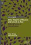 „Meta-Analysis of Finance and Growth in Asia“, Untertitel: „Making Sense of Globalization“, Autoren: Amar Anwar, Ichiro Iwasaki. Hintergrund: grüne Blätter., Buch