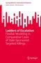 Titel: Ladders of Escalation. Autoren: Adam Hanzel, Kiril Avramov. Springer Logo. Abstraktes, rotes Design im Hintergrund., Buch