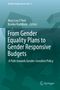 Titel: From Gender Equality Plans to Gender Responsive Budgets. Autoren: Mary Lou O’Neil, Branko Radulovic., Buch