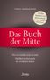 Vishal Mangalwadi: Das Buch der Mitte, Buch