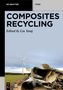 "Composites Recycling, Edited by Liu Yang." Oben Windrad, vorne zerkleinerte Materialien, Logo von DE GRUYTER oben links., Buch
