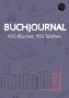 Amy Melina Loß: Buchjournal, Buch