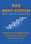 Titel: "DAS WEFF-SYSTEM". Untertitel: "WUNSCH | ERWARTUNG | FORDERUNG | FOLGE". Illustration: Treppe auf blauem Hintergrund., Buch
