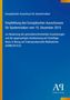 Titel: Empfehlung des Europäischen Ausschusses für Systemrisiken vom 15. Dezember 2015. Blaues Design. Logo: Antiphon Verlag., Buch