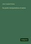 John Campbell Shairp: On poetic interpretation of nature, Buch