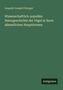 Titel: "Wissenschaftlich-populäre Naturgeschichte der Vögel in ihren sämtlichen Hauptformen". Autor: Leopold Joseph Fitzinger. Unten rechts steht "Antigonos". Grünen Hintergrund.
