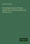 Bennet Woodcroft: Woodcroft, B: Chronological Index of Patents applied for and, Buch