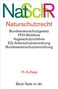 NaSchR Naturschutzrecht. Bundesnaturschutzgesetz, FFH-Richtlinie, Vogelschutzrichtlinie. 15. Auflage.