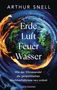 Zentraler Text: "Erde Luft Feuer Wasser". Farben: Feuer in Orange, Wasser in Blau; Erde als Globus mit dramatischen Wirbeln.