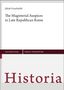 Titel: "The Magisterial Auspices in Late Republican Rome". Verlag: Franz Steiner Verlag. Großes "Historia" unten., Buch