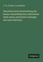 Titel und Autor: C. Th. Freiherr von Riedheim. Thema: Naturhistorische Beschreibung des Odenwaldes. Unten "Antigonos".