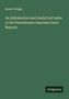 Robert Wright: An Alphabetical and Analytical Index to the Pennsilvania Supreme Court Reports, Buch