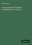 Julius Hübner: Verzeichniss der Königlichen GemäldeGallerie zu Dresden, Buch