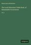 Text: "Moses Aaron Richardson. The Local Historian's Table Book, of Remarkable Occurrences. Vol. I. Antigonos." Grüner Hintergrund.