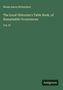 Titel: "The Local Historian's Table Book, of Remarkable Occurrences, Vol. III" und "Moses Aaron Richardson". Grünen Hintergrund.