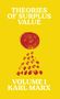 Karl Marx: Theories of Surplus Value, Buch