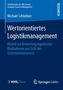 Michael Schönherr: Wertorientiertes Logistikmanagement, Buch