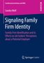 Sandra Wolf: Signaling Family Firm Identity, Buch
