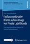 Eike Jonas Abraham: Einfluss von Retailer Brands auf das Image von Private Label Brands, Buch
