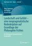 Petra Lohmann: Landschaft und Gefühl - eine neopragmatistische Redeskription auf Grundlage der Philosophie Fichtes, Buch