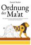 „Daniel Mader: Ordnung der Ma’at. Eine Analyse ägyptischer Reliefkunst.“ Illustration eines ägyptischen Löwen., Buch