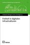 Titel: Freiheit in digitalen Infrastrukturen. Herausgeber: Friedewald, Roßnagel, Geminn, Karaboga. Verlag: Nomos., Buch