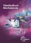 „Tabellenbuch Mechatronik“ in Weiß auf lila Hintergrund. Maschinen, Kabel und Roboterarme. Europa Lehrmittel Logo unten., Buch