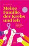 "Meine Familie, der Krebs und ich"; Hände halten ein lila Band, teils tätowiert, in lebhaften Farben gehalten., Buch