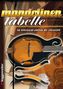 Bessler, J: Grifftabelle für Mandoline, Noten