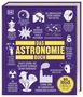Jacqueline Mitton: Big Ideas. Das Astronomie-Buch, Buch
