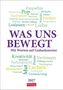 Texte wie "WAS UNS BEWEGT", "Mit Worten auf Gedankenreise", "2027", viele Wörter in unterschiedlichen Farben und Größen.