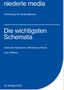 Philipp Lutz: Die wichtigsten Schemata, Buch
