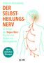 "Der Selbstheilungsnerv: So bringt der Vagus-Nerv Psyche und Körper ins Gleichgewicht. Mit 8 einfachen Übungen." Illustration eines Körpers mit hervorgehobenem Vagusnerv., Buch